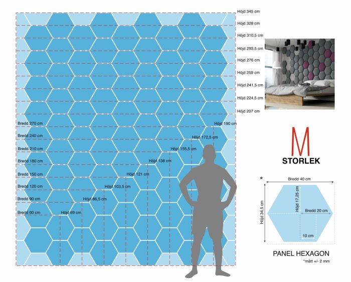 stoppad väggpanel hexagon stoppad väggpanel hexagon