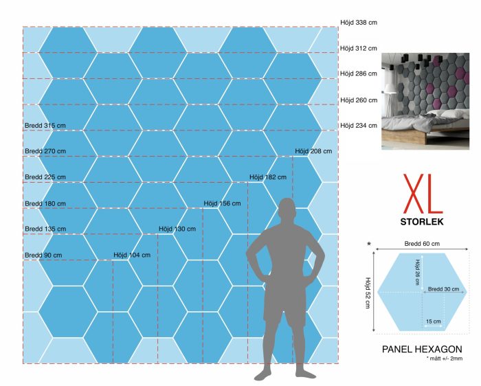 stoppad väggpanel hexagon stoppad väggpanel hexagon