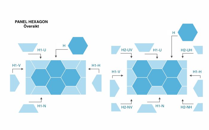 stoppad väggpanel hexagon stoppad väggpanel hexagon
