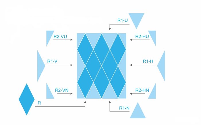ROMB Paneler ROMB Paneler