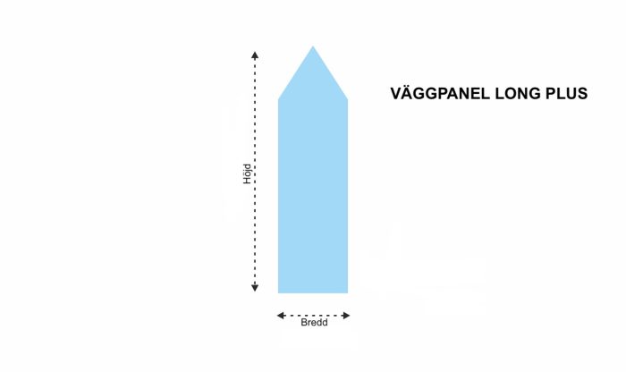 Väggpanel long plus3 Väggpanel long plus3