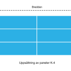 uppsättning av paneler k 3 (kopia)