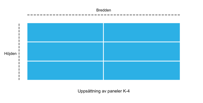 uppsättning av paneler k 3 (kopia) uppsättning av paneler k 3 (kopia)
