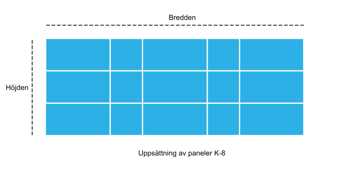 uppsättning av paneler k 5 (kopia) uppsättning av paneler k 5 (kopia)