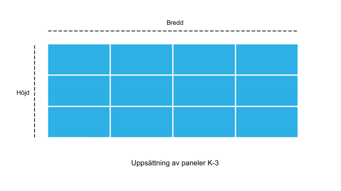 uppsättning av paneler k 2 (kopia) uppsättning av paneler k 2 (kopia)