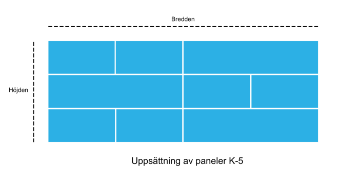 uppsättning av paneler k 4 (kopia) uppsättning av paneler k 4 (kopia)